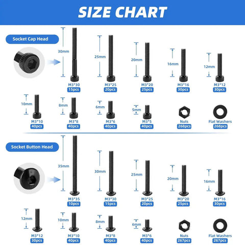 Size chart for M3 Screw Kit With 1600 Pcs 12.9 Grade Alloy Steel Hex Socket Button And Cap Head Screws, nuts, and washers