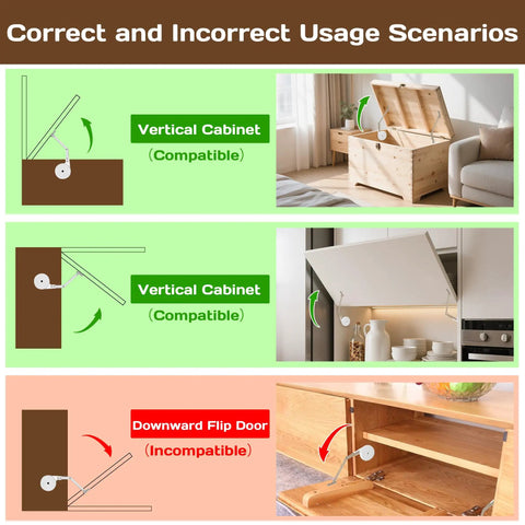 Correct and incorrect usage of 2 Pack Soft Close Hinges For Toy Boxes And Chests Heavy Duty Lid Support For Wooden Trunks Cedar Chests And Benches