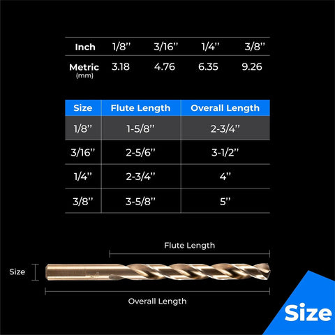 Size chart and 1/8 inch Heavy Duty One Eighth Inch Cobalt Drill Bits Set for Metalwork Ten Piece M35 HSS Cobalt Jobber Length Twist Drill Bits