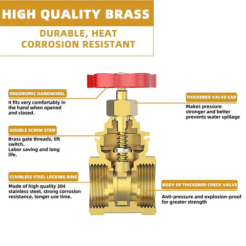 Diagram of Brass Gate Valve Half Inch NPT Heavy Duty Female X Female Thread with labeled components.