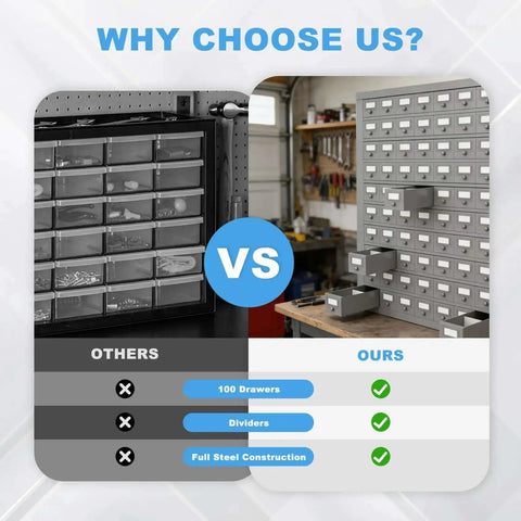 Comparison of two steel storage cabinets, highlighting '100-Drawer Cold Rolled Steel Storage Cabinet With Divider And 10-Tier Tool Organizer Rack For Hardware Nuts And Bolts And Bins, Heavy Duty Industrial Steel Organizer For Warehouse, Workshop And Trucks' on the right side.