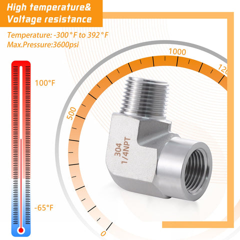 Stainless steel 90-degree pipe elbow fitting, 1/4 in NPT male x 1/4 in NPT female, 2-pack, Amazon brand.