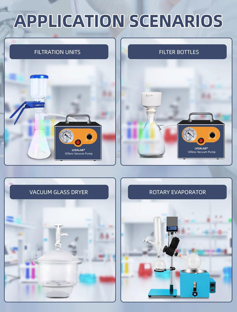 Adjustable lab vacuum pump, LVDALAB 15L/min oil-free diaphragm pump with 2 silicone hoses; portable.