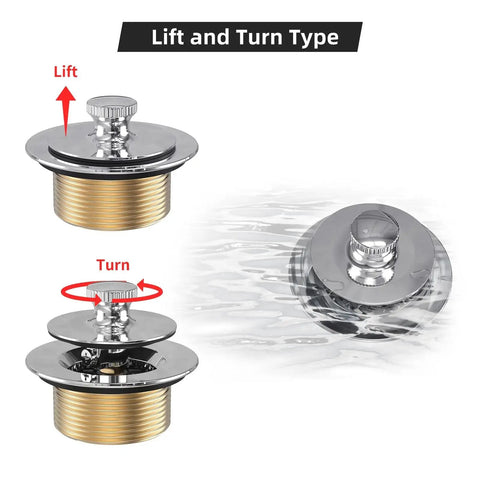 All Metal Lift And Turn Bathtub Drain Kit With Two Hole Overflow Faceplate Corrosion Resistant Chrome Plated Replacement Tub Drain Trim Set For Fine And Coarse Thread Conversion Fits One Three Eighths Inch And One Half Inch Tub Elbows showing lift and turn operation.