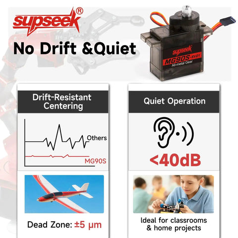High-torque 9G Micro Servo Motor Kit with metal gears, drift-resistant centering, quiet operation <40dB, ideal for RC and Arduino.