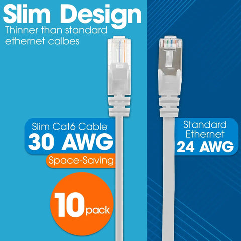 Comparison of Slim Cat6 Ethernet Patch Cables 3 Ft, 10-Pack, 30 AWG with standard 24 AWG cable highlighting slim design for tight spaces.
