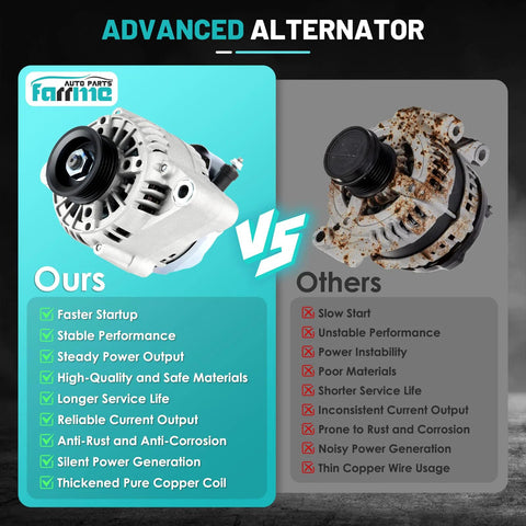 Comparison between new and rusted 80 Amp 12 Volt Car Alternator Replacement for Toyota Tacoma 2000 2004 Tundra 2000 2002 And 1999 2002 3 4L V6 Clockwise Rotation Plug And Play Install Heavy Duty OE Style Electrical Upgrade For Reliable Power And Easy No Fuss Maintenance