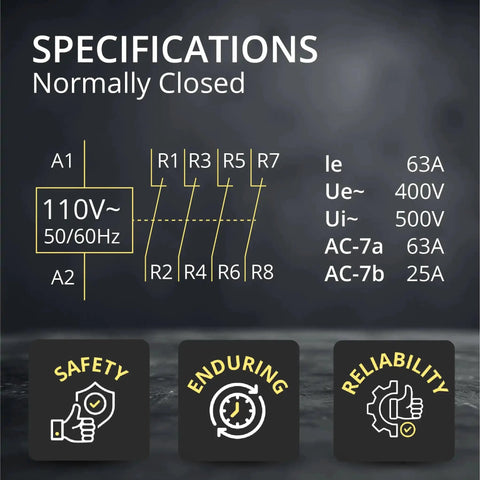 Specifications of 4 Pole Contactor With 110 120V Coil, 63A Normally Closed NC, highlighting safety, enduring, and reliability features.