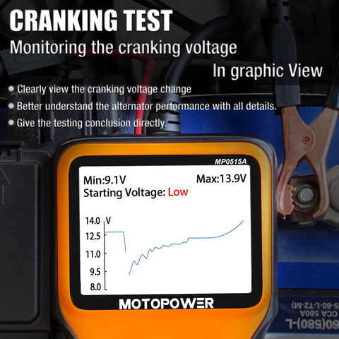 12V Car Battery Tester That Quickly Reads Battery Health And Alternator Output, A Must Have Auto Tool For Quick Diagnoses In Your Garage Or On The Road showing cranking voltage test display.