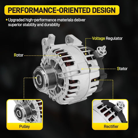 120A High Output Alternator Plug-And-Play Replacement For Nissan Rogue X-Trail 2014-2020 with internal fan and regulator