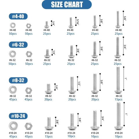 Ultimate Stainless Steel Nuts And Bolts Kit With Case For DIY Projects size chart showing various screws and nuts in SAE sizes.