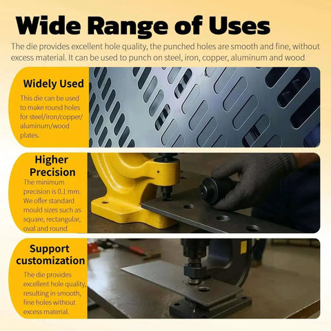 Infographic showing the Beefy, Heavy Duty Slotted Die for CH-70 Hydraulic Punch Press, highlighting its versatility and precision in punching steel.