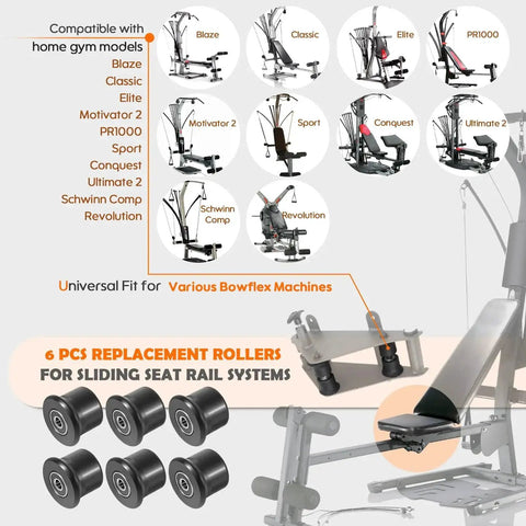 Image showing compatibility of Six Pack Sliding Seat Bracket Rollers Kit for Bowflex Blaze, Classic, Elite, and Schwinn Comp Revolution models.