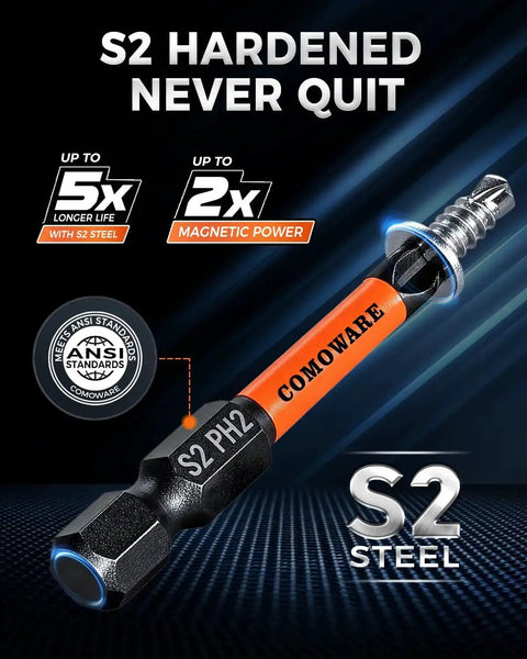 Close-up of S2 PH2 Phillips Impact Screwdriver Drill Bit highlighting S2 steel durability, anti-slip CNC tip, and magnetic power benefits.