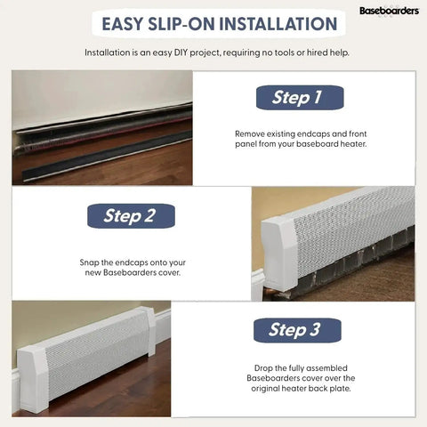 Easy installation guide for Galvanized Steel Premium Tall 7 ft Heat Cover Replacement Panel for Hydronic Baseboard Heaters