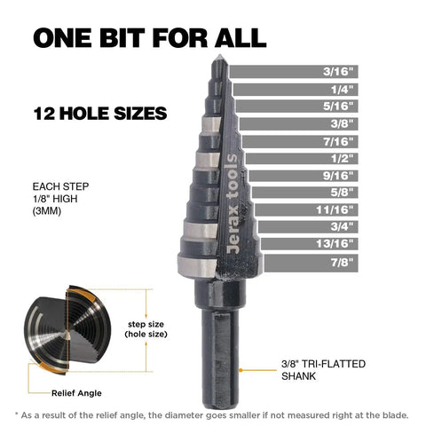 Step Drill Bit Set From Three Sixteenth To Seven Eighth Inch With Straight Grooved Double Fluted M2 High Speed Steel For Clean Holes