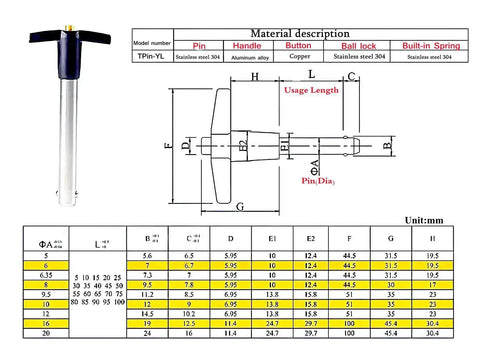 Diagram of Stainless Steel T Handle Quick Release Pin With Lanyard Cable, detailing dimensions and materials for fast no fuss quick fit.