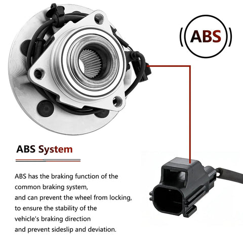 Front Wheel Bearing And Hub Assembly For Dodge Ram 1500 2002 2003 2004 2005 Beefy Heavy Duty Wheel Hub Replacement Direct Fit ABS
