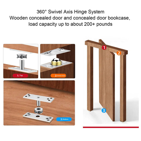Hidden Door Pivot Hinge Concealed 360 Rotation Heavy Duty Up To 220lbs With 10 Steel Balls For Bookcase And Wooden Doors Stainless Steel Eujgoov with diagram of installation on wooden door.