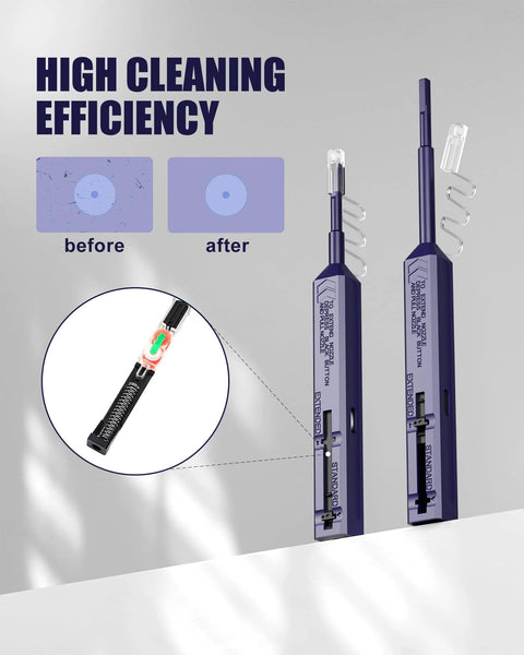 VANDESAIL LC fiber cleaner pens, two purple LC/MU one-click cleaners for 1.25mm adapters; close-up of mechanism