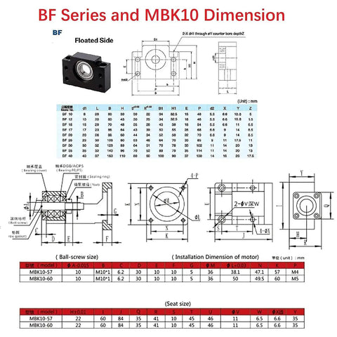 Technical diagram of BF Series and MBK10 dimensions for 12mm CNC Ballscrew Kit SFU1204 RM1204 Anti Backlash Ball Screw.