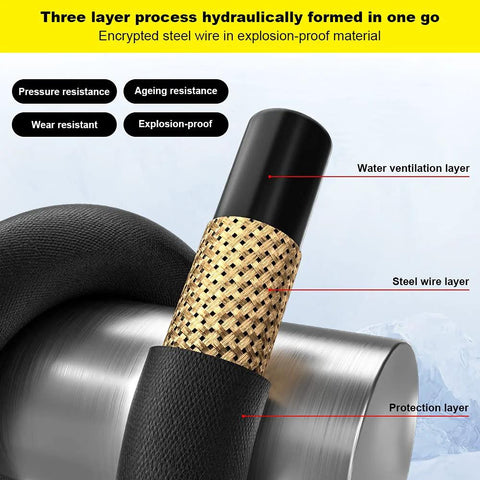 POHIR power washer hose 100ft with 3/8" quick connect; water ventilation layer, steel wire braid, protective outer layer