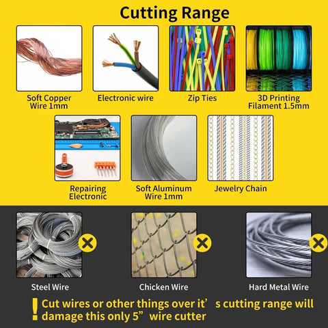 Image showing cutting range for HongWay Five Pack Micro Flush Cutters with examples like soft copper wire and zip ties.