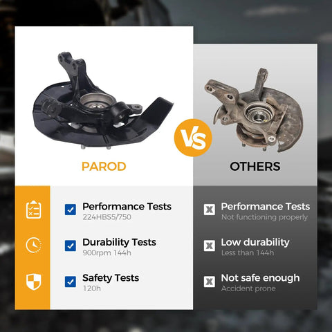 Comparison of front left steering knuckle assemblies, Parod vs others, with test results for Lexus RX and Toyota Highlander.