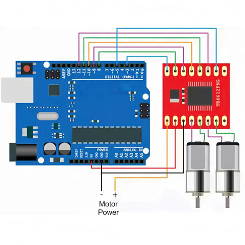 TB6612FNG Dual Channel DC Stepper Motor Driver Module connected to Arduino and motors for ESP32, Raspberry Pi use