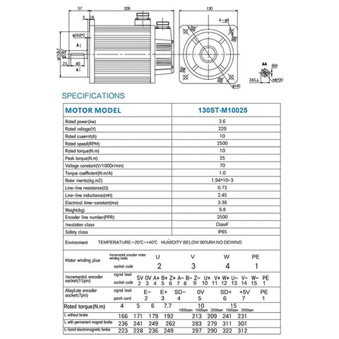 Side and top view technical drawing of 130ST-M10025 servo motor with mounting flange and shaft