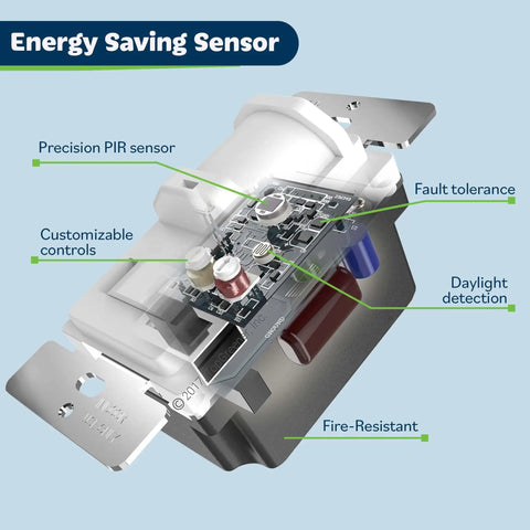 2 Pack In Wall Motion Sensor Light Switch components with precision PIR sensor and fire-resistant design for Energy Saving
