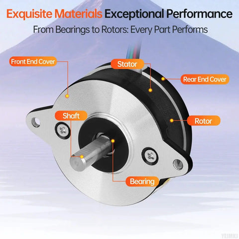 Beefy Torque 0.9 Degree Round Nema 14 Bipolar Stepper Motor with labeled components for precise positioning in CNC projects.