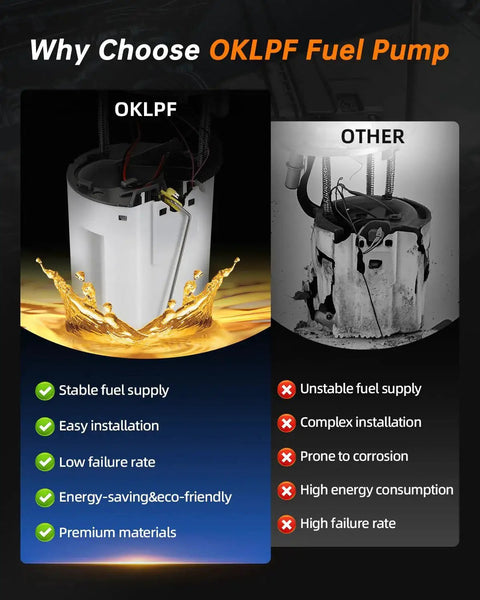 Comparison of OKLPF fuel pump and other brands, highlighting benefits of Electric Fuel Pump Module Assembly Direct Fit For 2008 2009 Chevy Avalanche Suburban 1500 V8 5.3L 6.0L GMC Yukon XL 1500 V8 5.3L 6.0L 2008 Yukon XL 6.2L V8 And Cadillac Escalade ESV EXT 6.2L V8 Replaces OE FG1154 19168704 19168708 19180