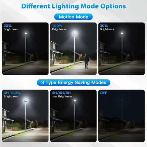 60W Solar Flood Light Outdoor Waterproof 7000 Lumens 6500K showcasing different lighting modes and energy-saving options