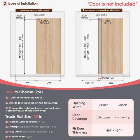 Diagram showing installation options for Ceakian 32 Inch Concealed Sliding Barn Door Hardware Kit, detailing door coverage and track rail size.
