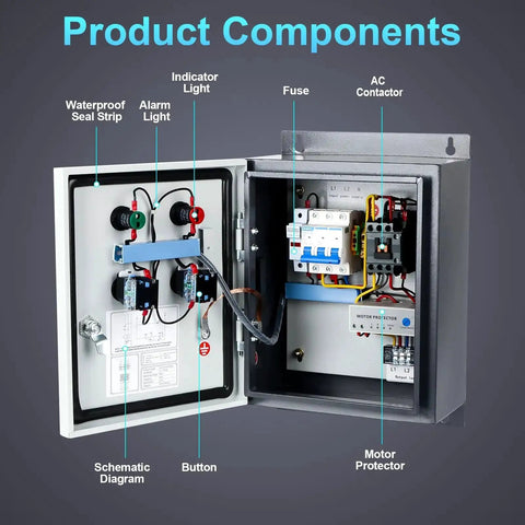 Open view of Heavy Duty Motor Control Box with Built-In AC Contactor 220V 2HP showing internal components and wiring.
