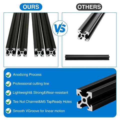 Four Pack 800mm European Standard 2020V Aluminum Extrusion Profiles Anodized Black For DIY 3D Printers And CNC Machines Heavy Duty 6063 Aluminum Rail Kit