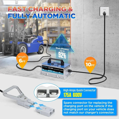 24V 20A Fully Automatic Smart Forklift Charger With 16 Ft Cable for Electric Pallet Jacks usage illustration