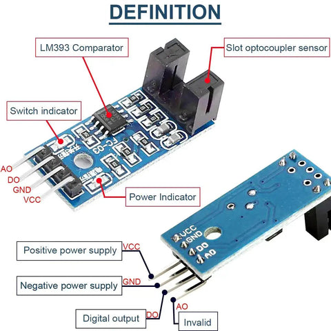 Speed Sensor Module LM393 Comparator Slot Type IR Optocoupler for motor speed detection schematic with labeled pins and components