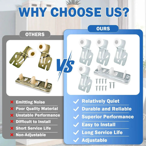 Comparison chart of 5 Piece Sliding Closet Door Roller Kit With MP6501 Rollers And N 6560 Floor Guide vs other kits.