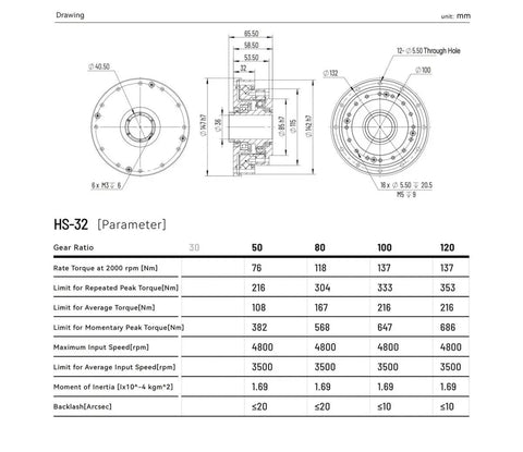 Technical drawing of Harmonic Drive Strain Wave Gear Reducer HS32II Beefy Torque Compact Reducer with technical specifications.