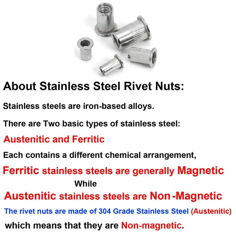 Stainless Steel Rivet Nuts Kit 77 Pcs Five Sizes 8-32 10-24 1/4-20 5/16-18 3/8-16 Threaded Insert Nutserts Rivnuts on display