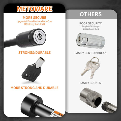 Comparison of Metoware heavy duty trailer hitch lock pin with other weaker security options