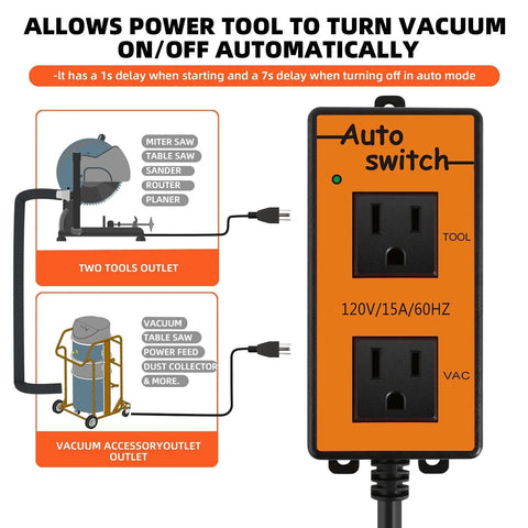 Automatic Vacuum Switch With Remote Control For Power Tools And Dust Collectors Auto On Off Modes Load Sensing Startup Delay