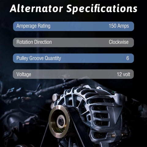 Alternator Replacement 150A 12V With 6-Groove Pulley Plug And Play Fits Sonata 2015 2019 2.0L 2.4L Sorento 2015 2020 Optima 2016 2020