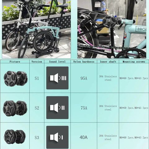 Omni Direction Roller Wheel Replacement Set For Brompton Folding Bikes And Electric Bicycles With 58mm Wheels, chart of versions and materials