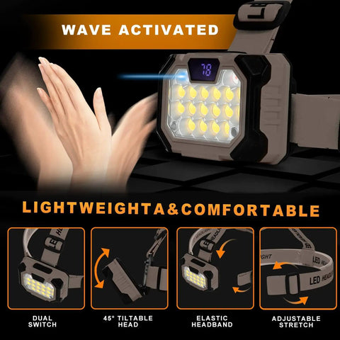 Wave-activated Go-To Rechargeable Headlamp with 1000 Lumen Output showcasing tilt head, elastic band, and USB-C fast charge features.