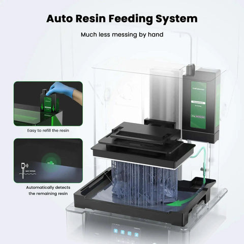 GK3 Ultra 13.5 Inch Resin 3D Printer With 16K LCD high resolution, showcasing auto resin feeding system, close-up of components.