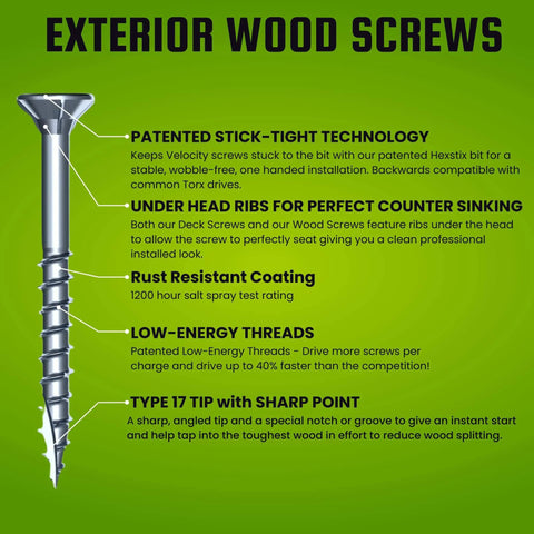 Diagram showcasing features of the Exterior Seven Inch Wood Screws With T25 Torx Bits Size Twelve For Outdoor Use Rust Resistant.