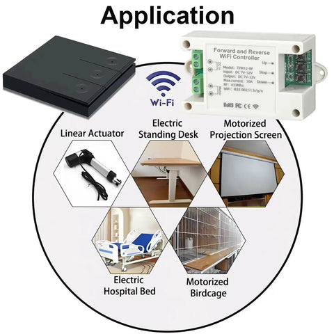 Smart Wireless Linear Actuator Controller With 10A Relay And Timer For 12V 24V 32V DC Motors application chart.